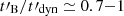$ t\prime_{\mathrm{B}}/t\prime_{\mathrm{dyn}}\simeq 0.7{-}1 $
