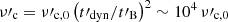 $ \nu\prime_{\mathrm{c}}=\nu\prime_{\mathrm{c,0}} \left(t\prime_{\mathrm{dyn}}/t\prime_{\mathrm{B}}\right)^2\sim 10^4\,\nu\prime_{\mathrm{c,0}} $