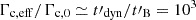 $ \Gamma_{\mathrm{c,eff}}/\Gamma_{\mathrm{c,0}}\simeq t\prime_{\mathrm{dyn}}/t\prime_{\mathrm{B}} = 10^3 $