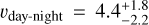 ${\upsilon _{{\rm{day - night }}}} = 4.4_{ - 2.2}^{ + 1.8}$