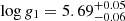 $ \log g_1 = 5.69^{+0.05}_{-0.06} $