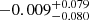 $ -0.009_{-0.080}^{+0.079} $