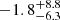 $ -1.8_{-6.3}^{+8.8} $