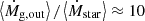 $ \left < \dot{M}_{\mathrm{g,out}} \right > / \left < \dot{M}_{\mathrm{star}}\right > \approx 10 $