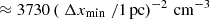 $ \approx3730\left(\right. \Delta x_{\mathrm{min}} \left./{1\,\rm pc}\right)^{-2}\,\mathrm{cm^{-3}} $