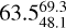 $63.5_{48.1}^{69.3}$