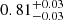 $ 0.81^{+0.03}_{-0.03} $