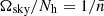 $ \Omega_{\mathrm{sky}}/N_{\mathrm{h}} = 1/\bar{n} $