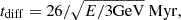 $$ \begin{aligned} t_{\rm diff} = 26/\sqrt{E/3 \mathrm{GeV}}~\mathrm{Myr}, \end{aligned} $$