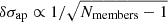 $ \delta \sigma_\text{ap} \propto 1 / \sqrt{N_\text{members} -1} $