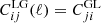 $ C_{ij}^{\mathrm{LG}}(\ell) = C_{ji}^{\mathrm{GL}} $