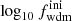 $ \log_{10} f_{\mathrm{wdm}}^{\mathrm{ini}} $