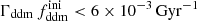 $ \Gamma_{\mathrm{ddm}} \, f_{\mathrm{ddm}}^{\mathrm{ini}} < 6 \times 10^{-3}\,\mathrm{Gyr}^{-1} $