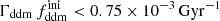$ \Gamma_{\mathrm{ddm}} \, f_{\mathrm{ddm}}^{\mathrm{ini}} < 0.75\times 10^{-3}\,\mathrm{Gyr}^{-1} $