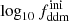 $ \log_{10}f_{\mathrm{ddm}}^{\mathrm{ini}} $