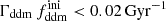$ \Gamma_{\mathrm{ddm}} \, f_{\mathrm{ddm}}^{\mathrm{ini}} < 0.02\,\mathrm{Gyr}^{-1} $