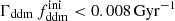 $ \Gamma_{\mathrm{ddm}} \, f_{\mathrm{ddm}}^{\mathrm{ini}} < 0.008\,\mathrm{Gyr}^{-1} $