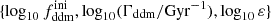 $ \{\log_{10} f_{\mathrm{ddm}}^{\mathrm{ini}}, \log_{10} (\Gamma_{\mathrm{ddm}} / \mathrm{Gyr}^{-1}), \log_{10} \varepsilon \} $