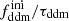 $ f_{\mathrm{ddm}}^{\mathrm{ini}} / \tau_{\mathrm{ddm}} $