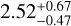 $2.52_{ - 0.47}^{ + 0.67}$