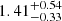 $ 1.41_{-0.33}^{+0.54} $