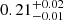 $ 0.21_{-0.01}^{+0.02} $