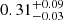 $ 0.31_{-0.03}^{+0.09} $