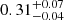 $ 0.31_{-0.04}^{+0.07} $