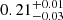 $ 0.21_{-0.03}^{+0.01} $