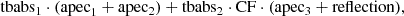 $$ \begin{aligned} \mathrm{tbabs}_1 \cdot (\mathrm{apec}_1 + \mathrm{apec_2}) + \mathrm{tbabs_2} \cdot \mathrm{CF} \cdot (\mathrm{apec_3} + \mathrm{reflection}), \end{aligned} $$