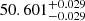 $ 50.601^{+0.029}_{-0.029} $