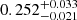 $ 0.252^{+0.033}_{-0.021} $