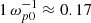 $ 1\,\omega_{p0}^{-1}\approx 0.17 $