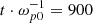 $ t\cdot \omega_{p0}^{-1}=900 $