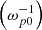 $ \left(\omega_{p0}^{-1}\right) $