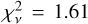 $\chi _v^2 = 1.61$