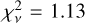 $\chi _v^2 = 1.13$
