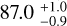 $\[87.0_{-0.9}^{+1.0}\]$