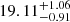 $ 19.11_{-0.91}^{+1.06} $