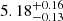 $ 5.18_{-0.13}^{+0.16} $