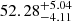 $ 52.28_{-4.11}^{+5.04} $