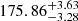 $ 175.86_{-3.28}^{+3.63} $