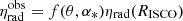 $ \eta _{\mathrm{rad}}^{\mathrm{obs}}=f(\theta , \alpha _*)\eta _{\mathrm{rad}}(R_{\mathrm{ISCO}}) $