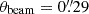 $ \theta_{\mathrm{beam}}=0{{\overset{\prime\prime}{.}}}29 $