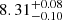 $ 8.31^{+0.08}_{-0.10} $