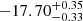 $ -17.70^{+0.35}_{-0.33} $