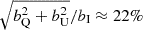 $ \sqrt{b_{\mathrm{Q}}^2 + b_{\mathrm{U}}^2}/b_{\mathrm{I}} \approx 22\% $