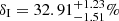 $ \delta_{\mathrm{I}}=32.91^{+1.23}_{-1.51}\% $