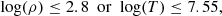 $$ \begin{aligned} \mathrm{log}(\rho ) \le 2.8 \ \ {\mathrm{or}} \ \ \mathrm{log}(T) \le 7.55, \end{aligned} $$