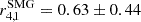 $ r_{4,1}^{\mathrm{SMG}} = 0.63\pm 0.44 $